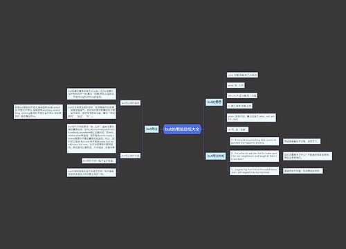 but的用法总结大全