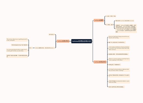 rumour的用法总结大全