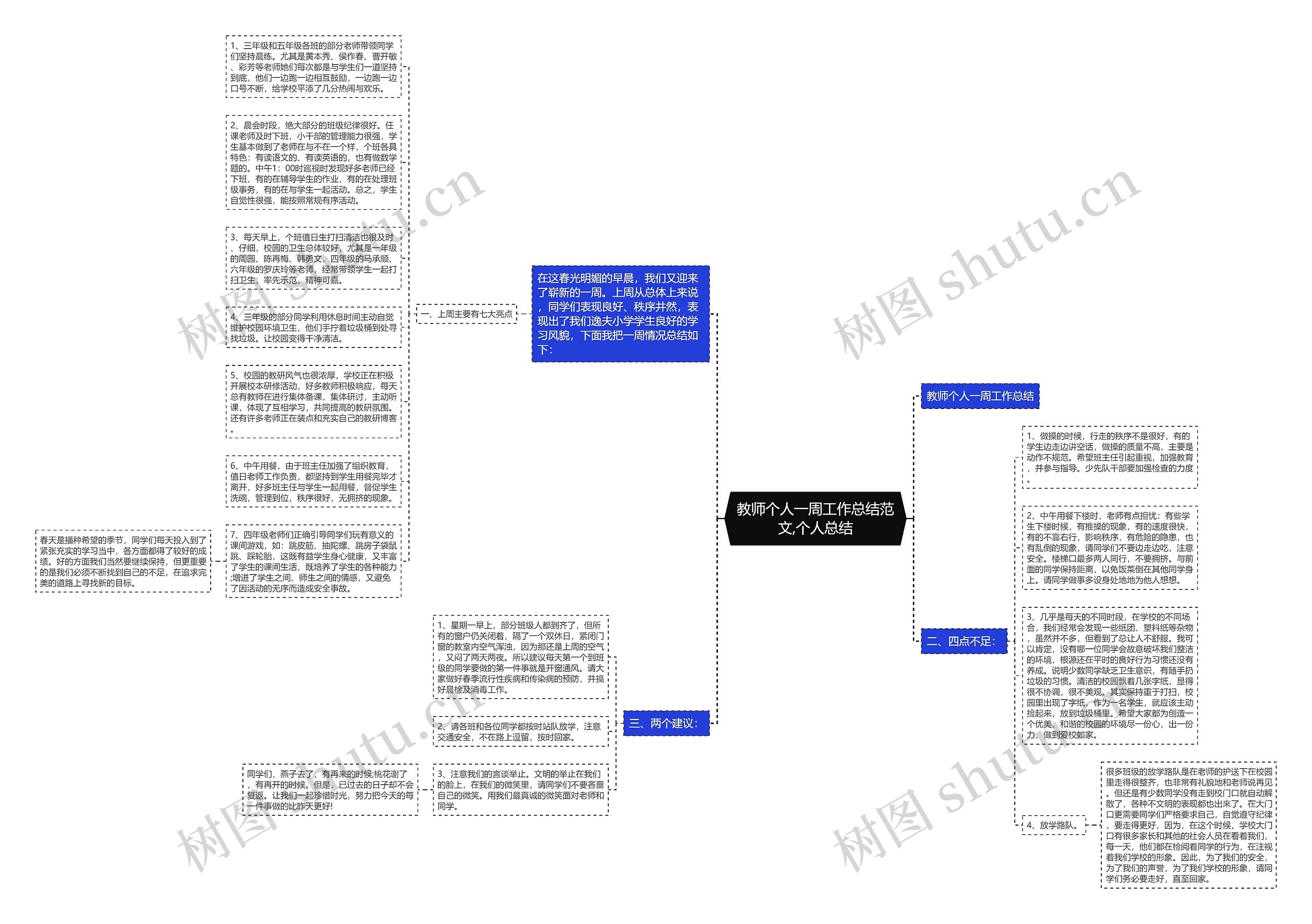教师个人一周工作总结范文,个人总结 教师个人一周工作总结范文,个人总结