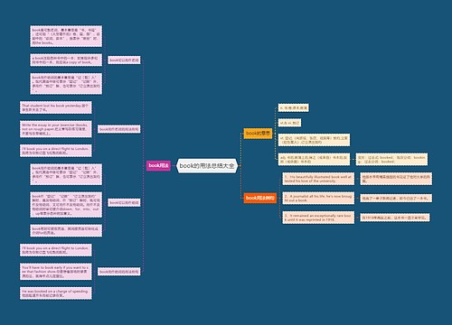 book的用法总结大全