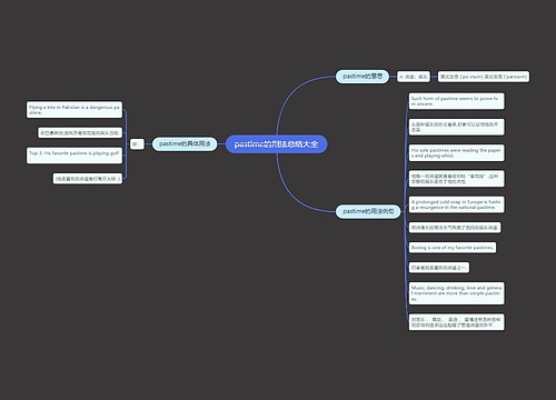 pastime的用法总结大全