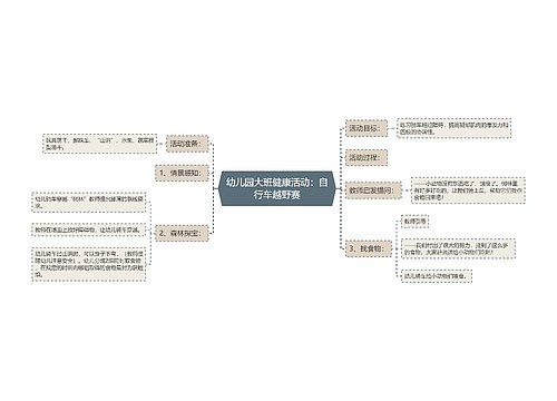 幼儿园大班健康活动：自行车越野赛