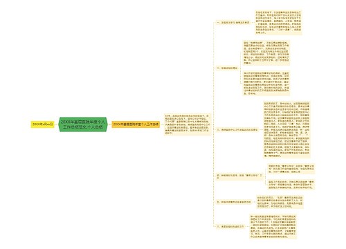 20XX年基层医院年度个人工作总结范文,个人总结