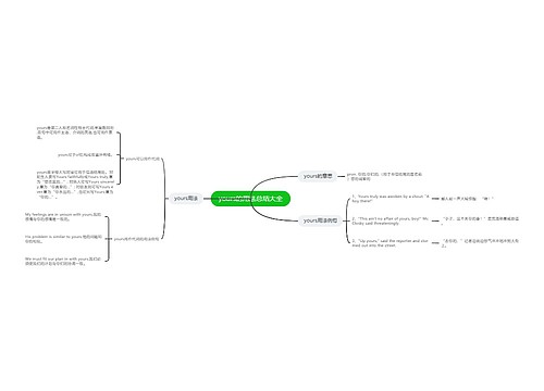 yours的用法总结大全