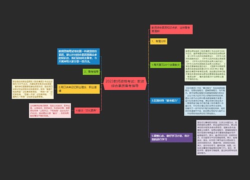 2023教师资格考试：教资综合素质备考指导