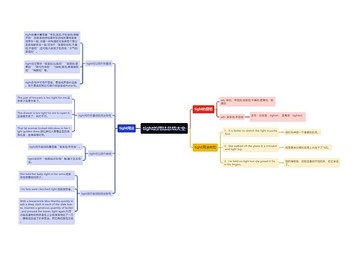 tight的用法总结大全