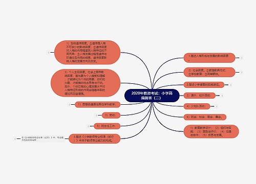 2020年教资考试：小学高频简答（二）