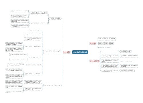 before的用法总结大全