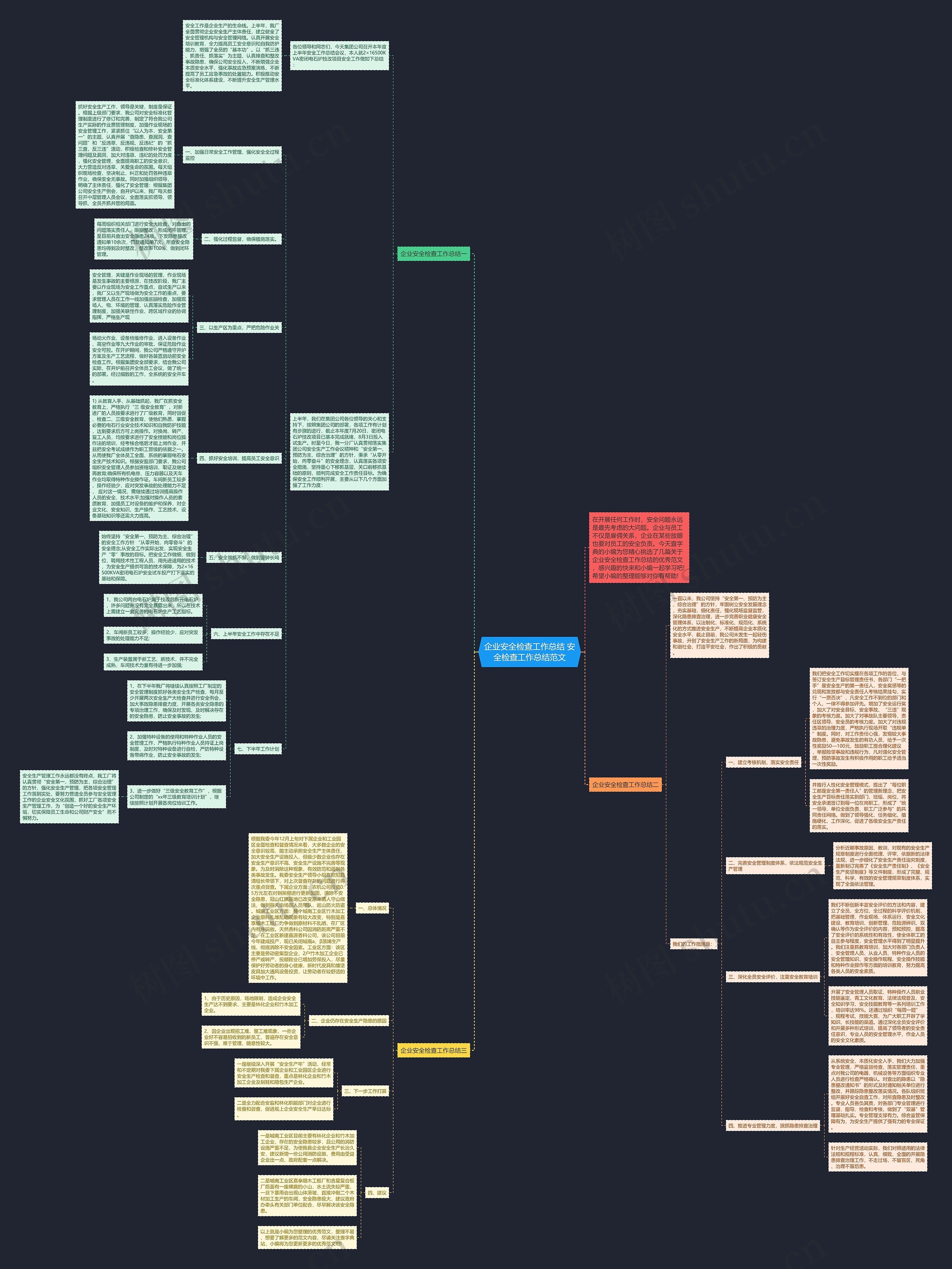 企业安全检查工作总结 安全检查工作总结范文思维导图