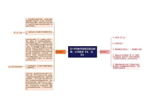 2019年教师资格证面试教案：小学数学《年、月、日》思维导图