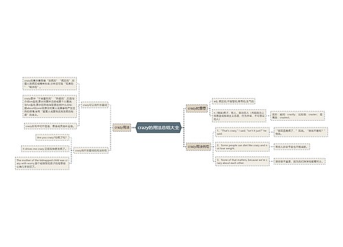 crazy的用法总结大全