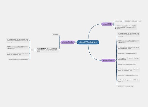 allude的用法总结大全