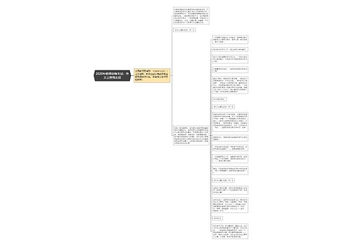 2020年教师资格考试：作文立意我支招