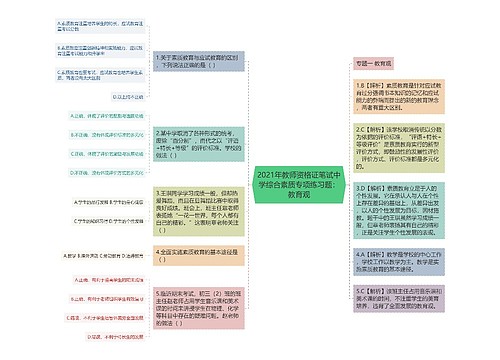 2021年教师资格证笔试中学综合素质专项练习题：教育观