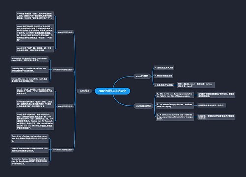 cure的用法总结大全