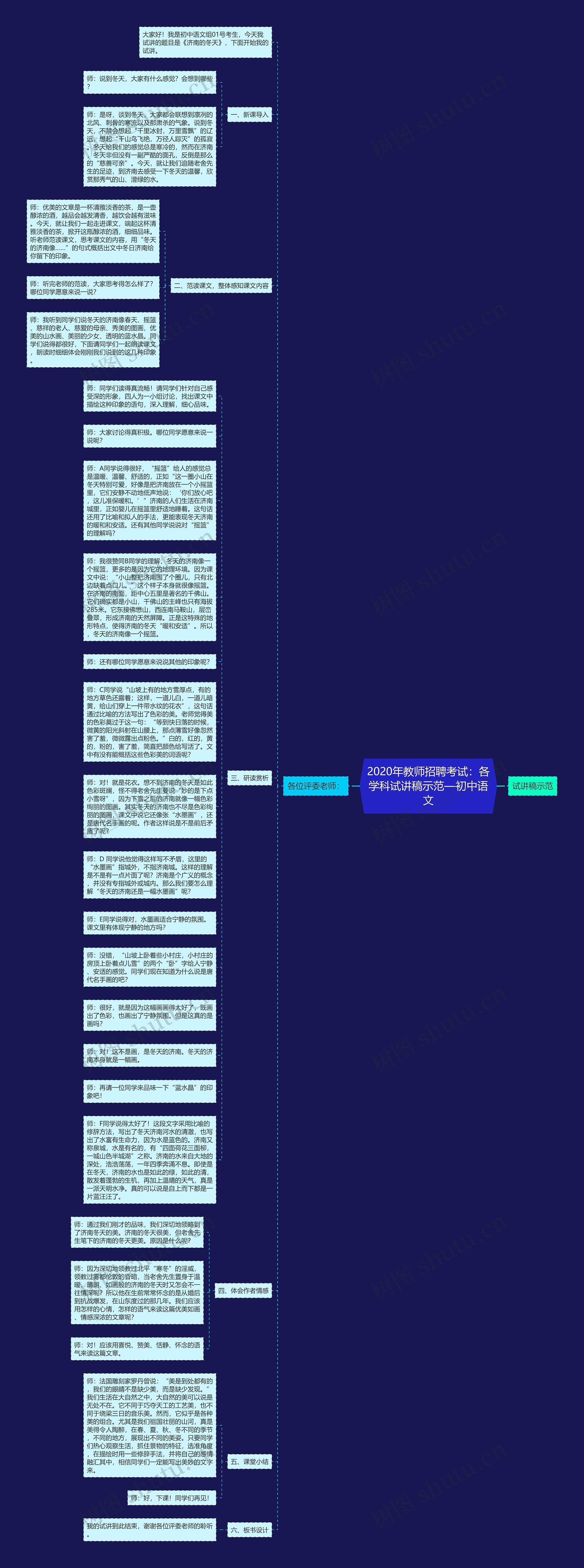 2020年教师招聘考试：各学科试讲稿示范—初中语文