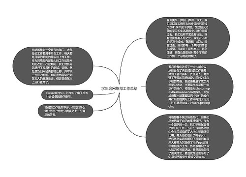 学生会网络部工作总结