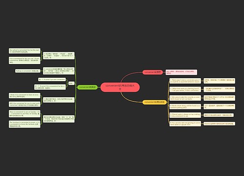 convenient的用法总结大全