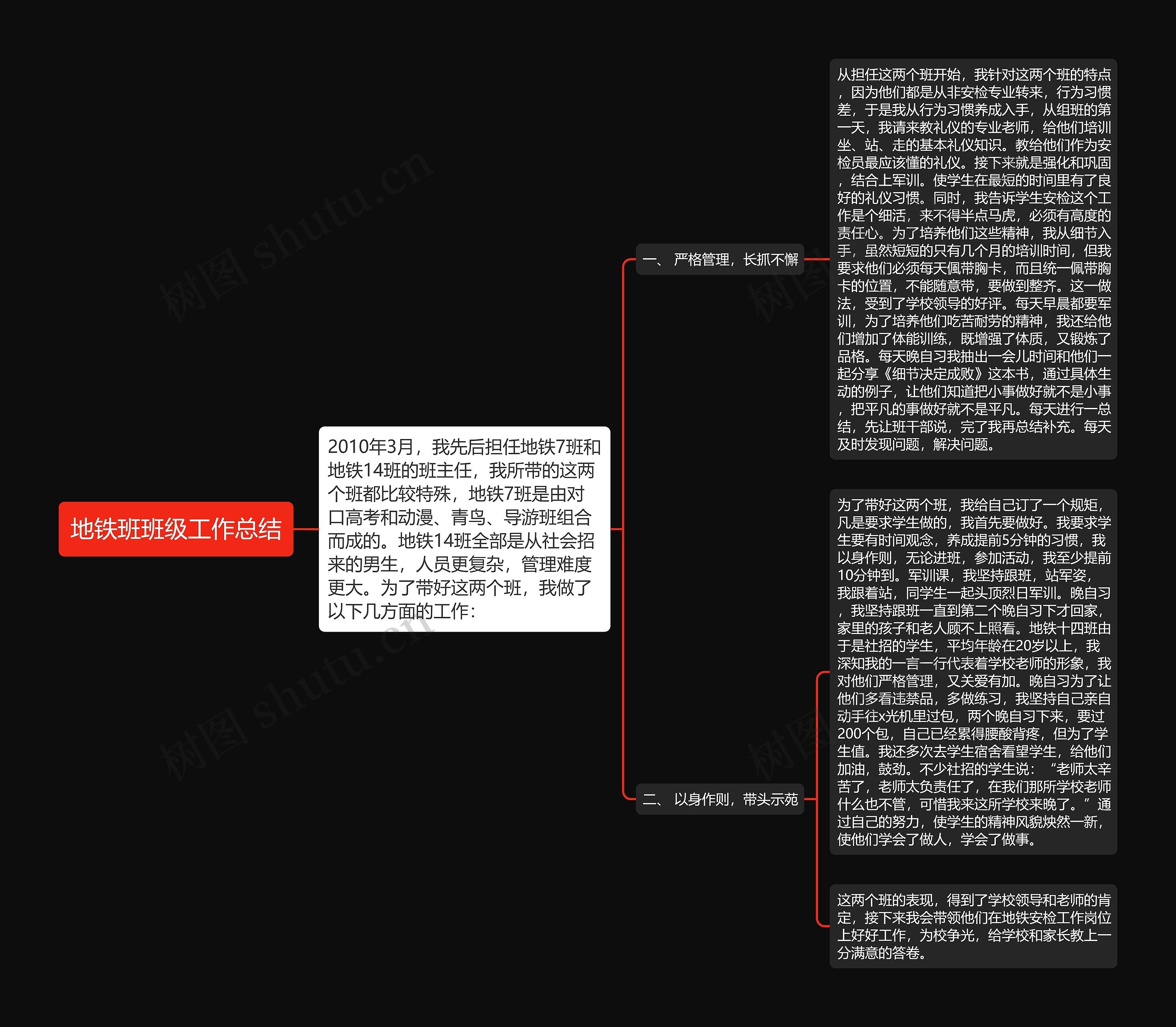 地铁班班级工作总结