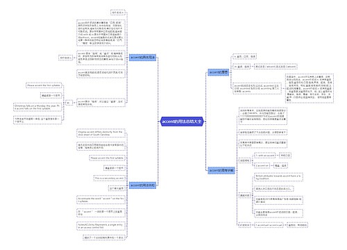 accent的用法总结大全