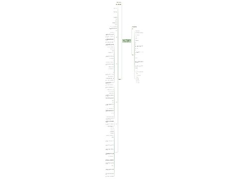 2019年教师资格证面试试讲答辩：高中信息技术《信息交流的意义》