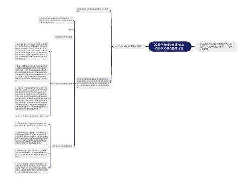 2020年教师资格证考试：教育学知识点整理（2）