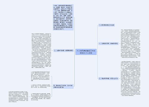 个人党风廉政建设工作总结范文,个人总结