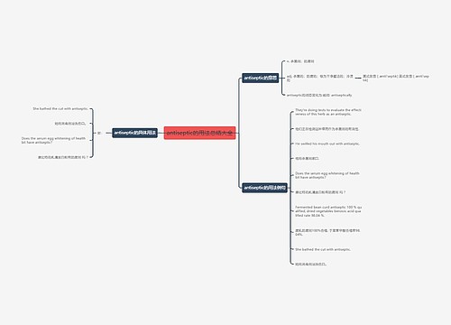 antiseptic的用法总结大全