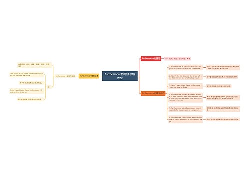 furthermore的用法总结大全