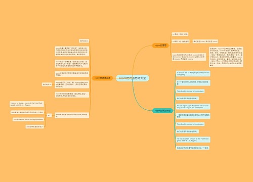 room的用法总结大全