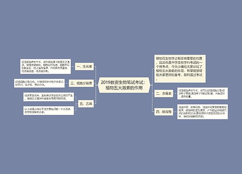 2019教资生物笔试考试：植物五大激素的作用