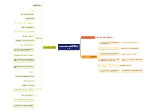 extraordinary的用法总结大全