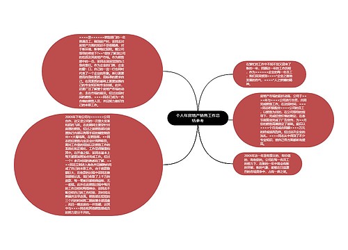 个人年房地产销售工作总结参考