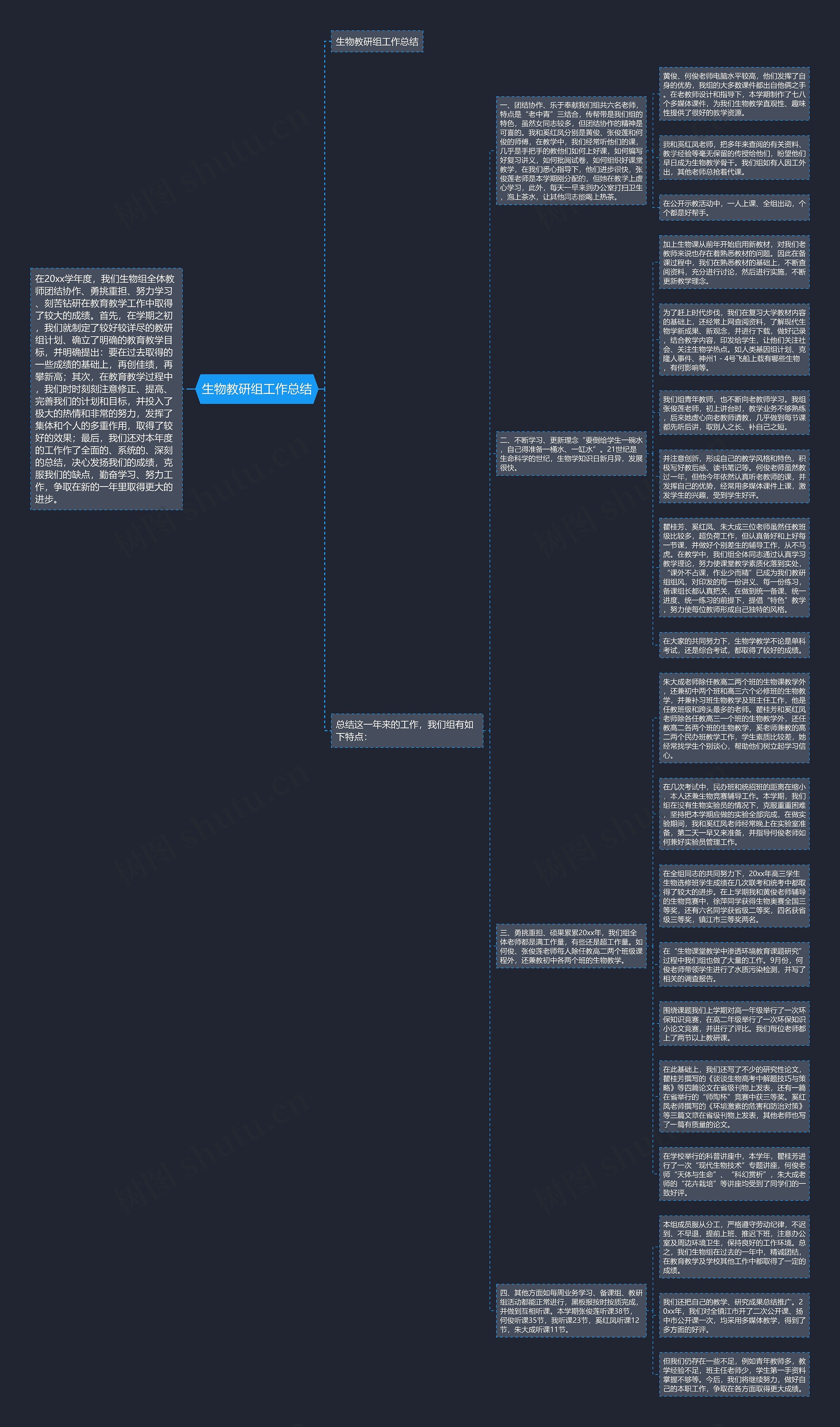 生物教研组工作总结思维导图