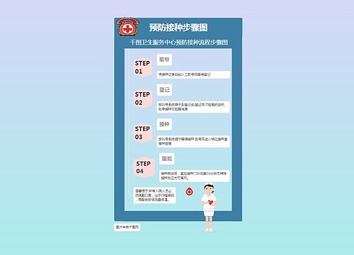 卫生服务中心预防接种流程步骤图