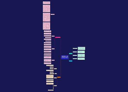 中学教师资格证:《体育与健康学科知识与教学能力》笔试大纲(高级中学) 中学教师资格证:《体育与健康学科知识与教学能力》笔试大纲(高级中学)