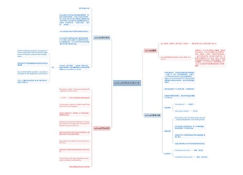 active的用法总结大全