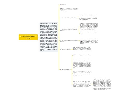 2012年团委院刊编辑部工作总结