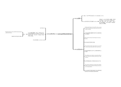 artery的用法总结大全