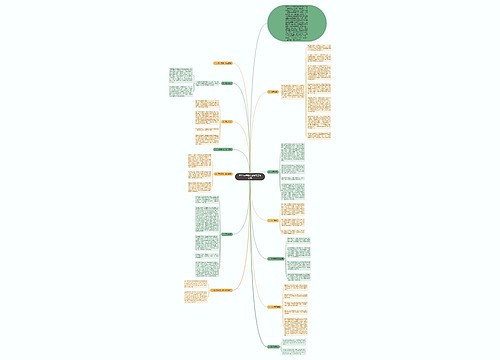 2011年营销总监销售工作总结