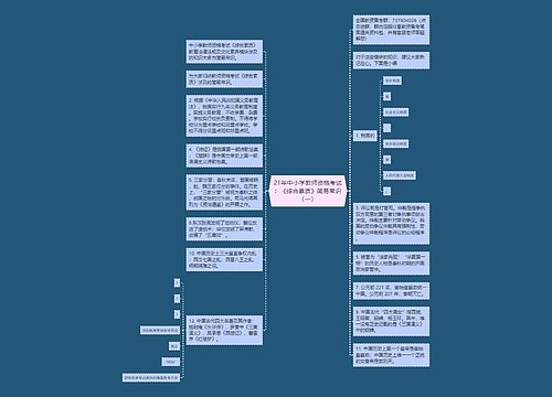 21年中小学教师资格考试：《综合素质》简易常识（一）