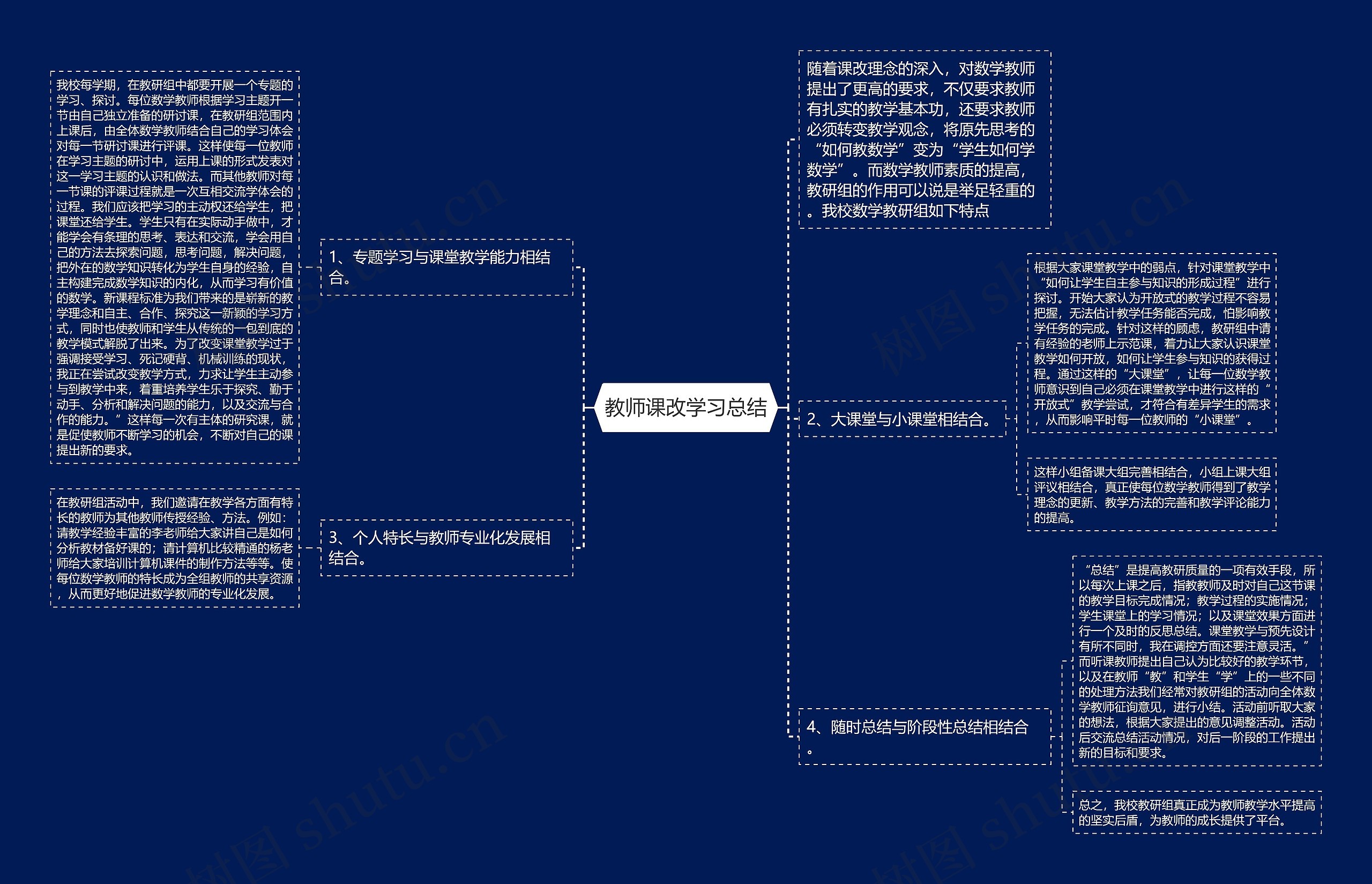 教师课改学习总结思维导图