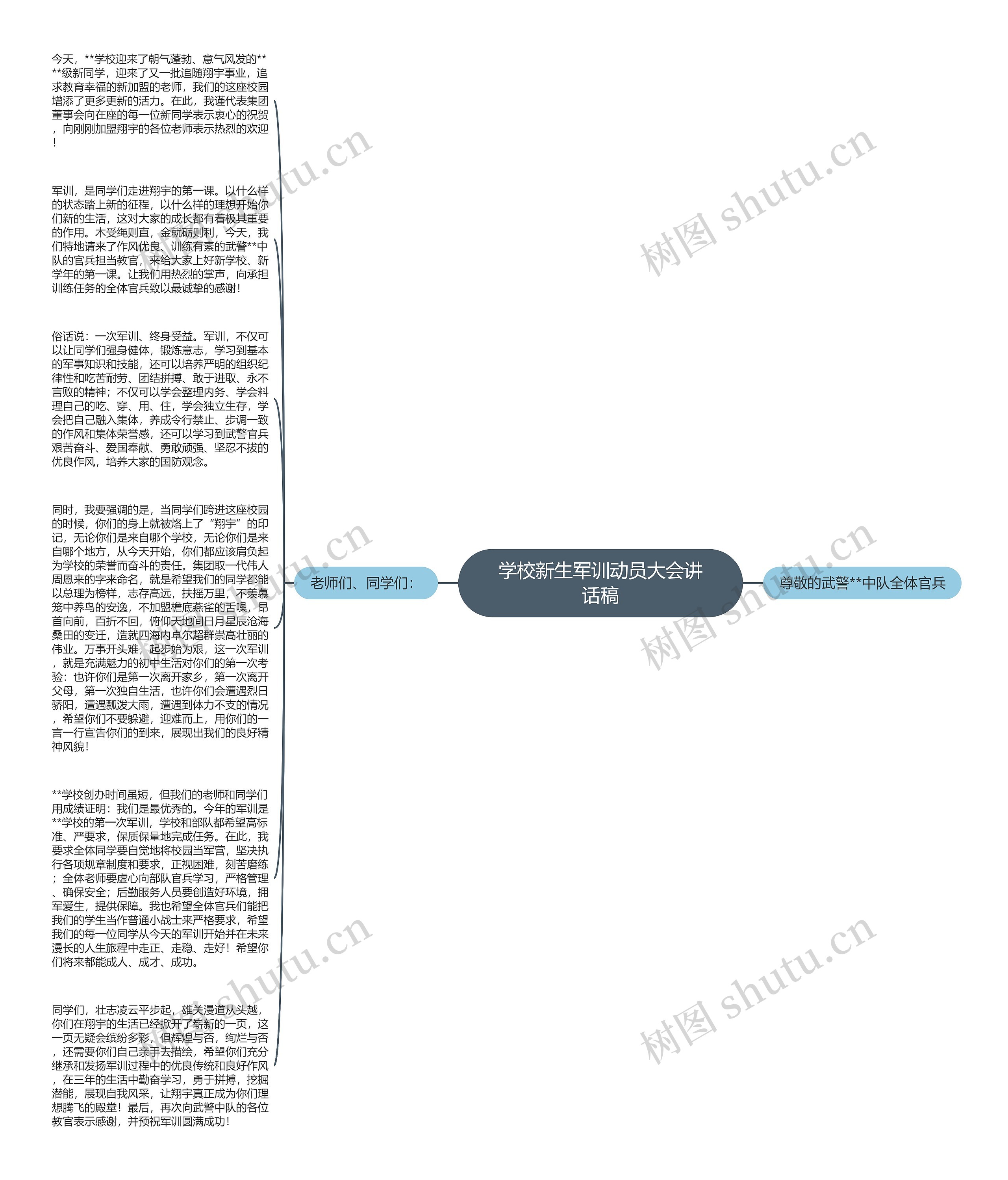 学校新生军训动员大会讲话稿