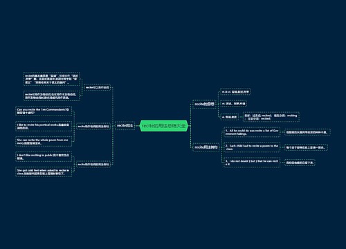 recite的用法总结大全