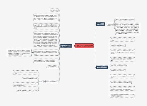 ago的用法总结大全