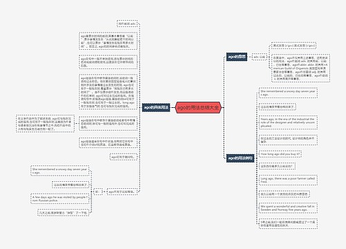 ago的用法总结大全