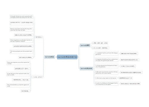 barrier的用法总结大全
