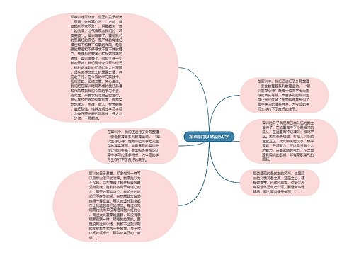 军训自我总结950字