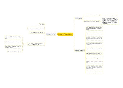 liability的用法总结大全