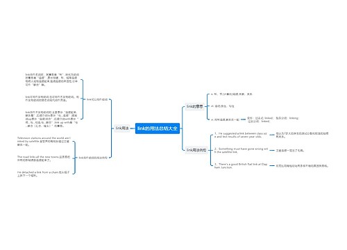 link的用法总结大全